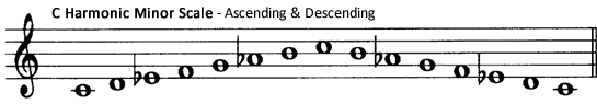 b flat harmonic minor scale ascending and descending