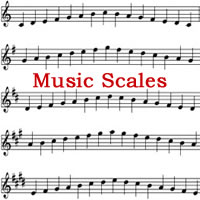 natural harmonic and melodic minor scales guitar