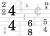 Examples of Time Signatures